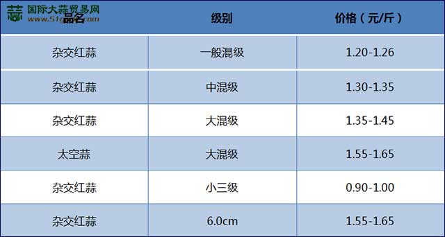 未標(biāo)題-2