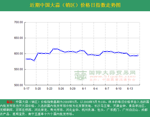 2016615աЇr(ji)ָ(sh)ն߄݈DN^(q)